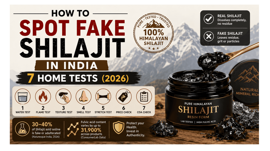 How to Spot Fake Shilajit in India: 7 Home Tests (2026)