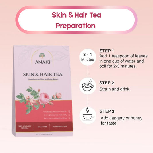 Anaki Skin & Hair Health Tea | Herbal Green Tea Blend with Orange Peel, Rose Petals, Ashwagandha, Turmeric, 10+ Herbs | Supports Glowing Skin, Healthy Hair & Enhanced Hydration