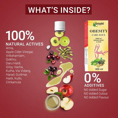 Anaki Weight Loss Obesity Care Juice - | 100% Natural & Ayurvedic | No Artificial Colours, Sugars & Flavours | Healthy Weight Management |Helps Boost Metabolism