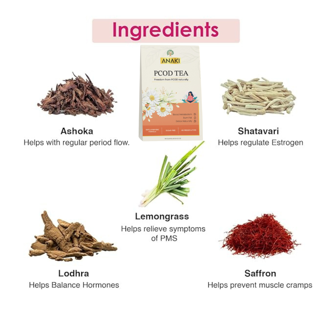 Anaki Womens Health Tea | Herbal Tea |Loaded with Shatavari and Ashoka for Hormonal Balance