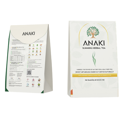 Anaki Weight Loss Tea- Belly Tea -Plant Based | Helps With Belly Fat & Bloating - Manage Weight - Slim Belly | Caffeine Free - Herbal Tea - Sugar Free |For Men And Women