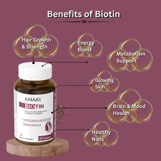 Biotin Capsules for Hair,Nails and Skin - With L-Glutathione, Boitin , Vitamin C & Vitamin E
