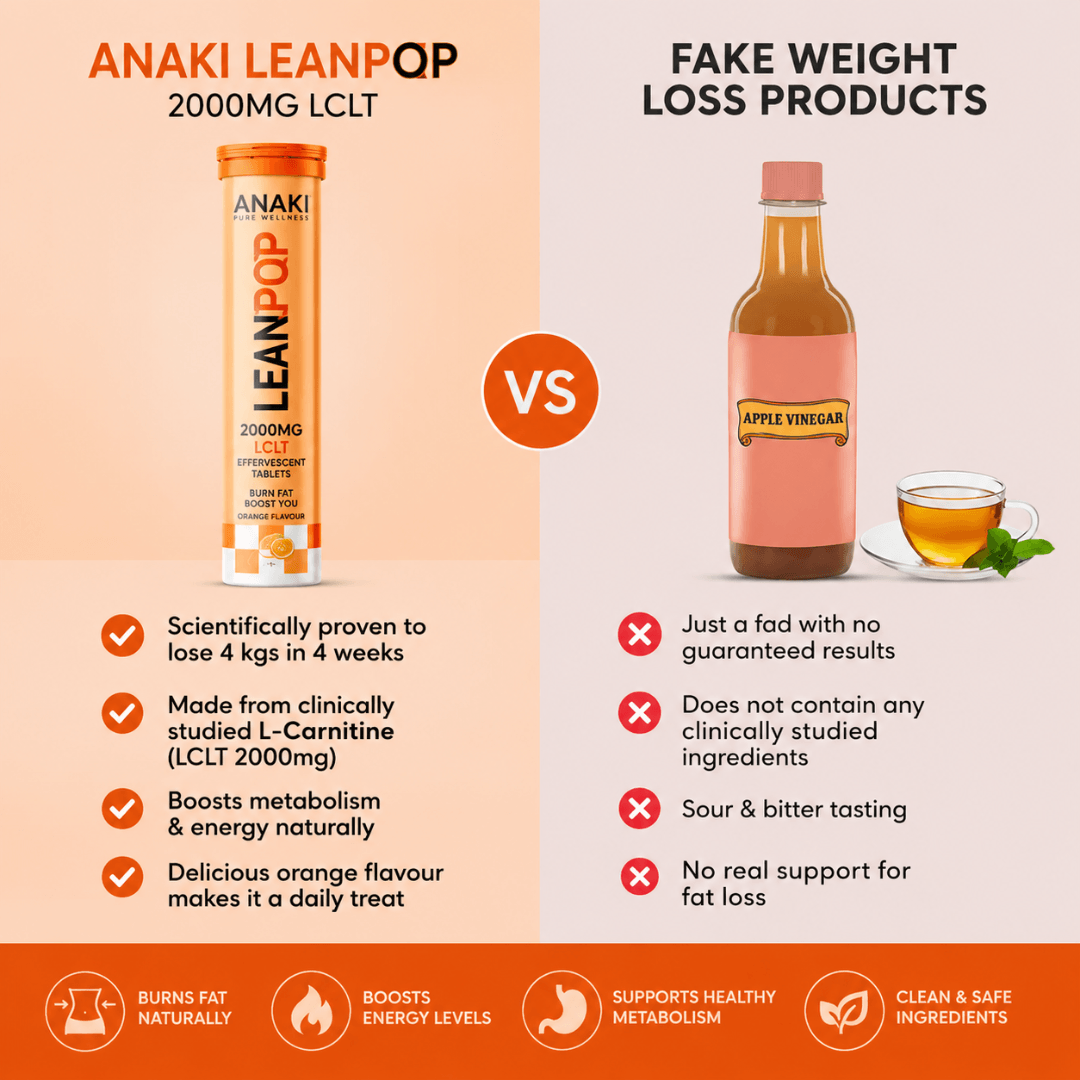 LeanPop L-Carnitine L-Tartrate Weight Loss Effervescent Tablets