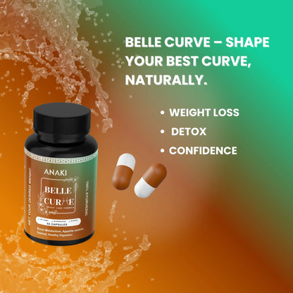 Anaki Slim Trim + Belle Curve Capsule Combo | Double Power, Faster Weight Loss Results!