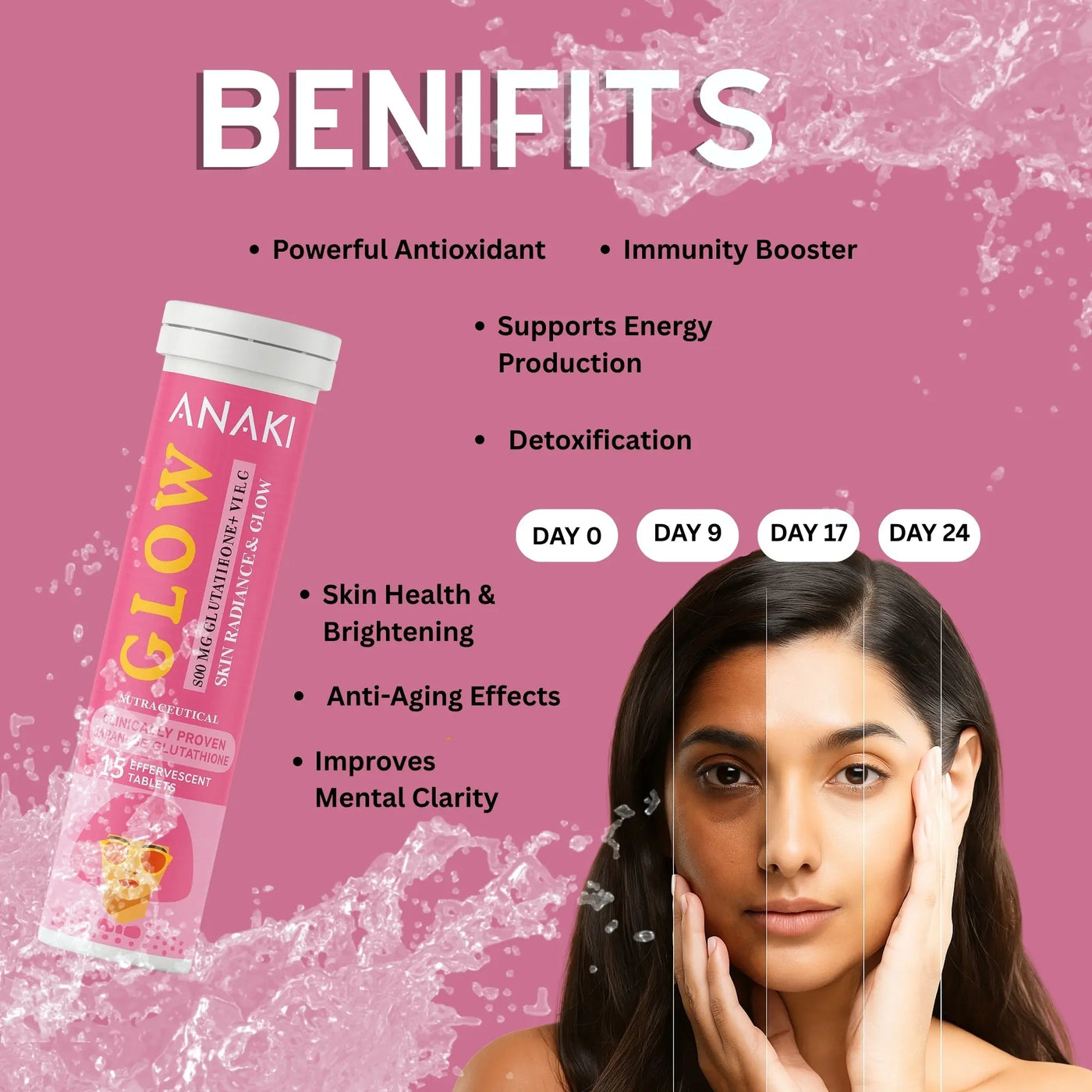 L-Glutathione Tablets for Skin Glow & Even-Toned Skin - Glutathione & Vitamin C