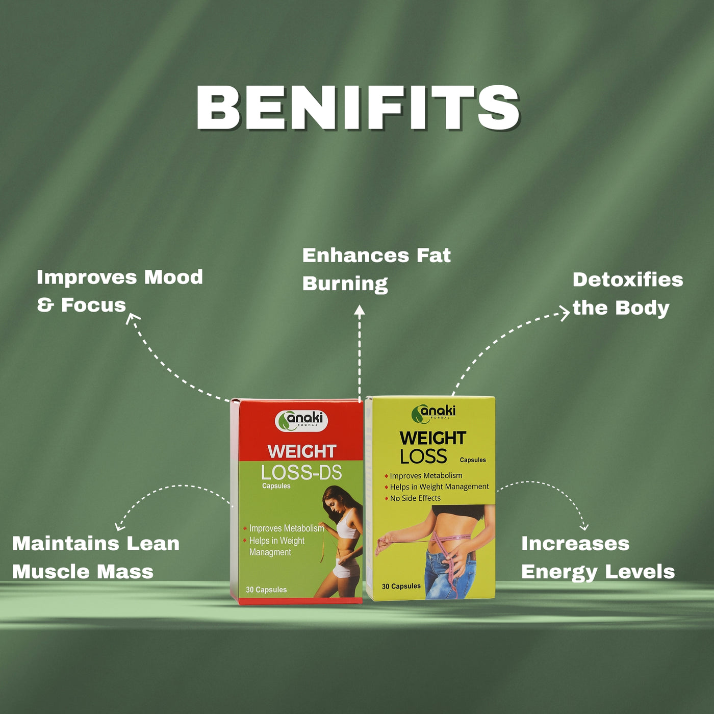 Weight Loss Capsule Complete Package  - AM  ||  PM -Pack Of 4 Bottles
