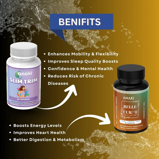 Anaki Slim Trim + Belle Curve Capsule Combo | Double Power, Faster Weight Loss Results!