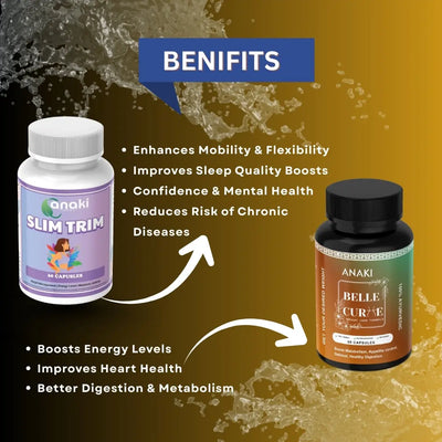 Anaki Slim Trim + Belle Curve Capsule Combo | Double Power, Faster Weight Loss Results!