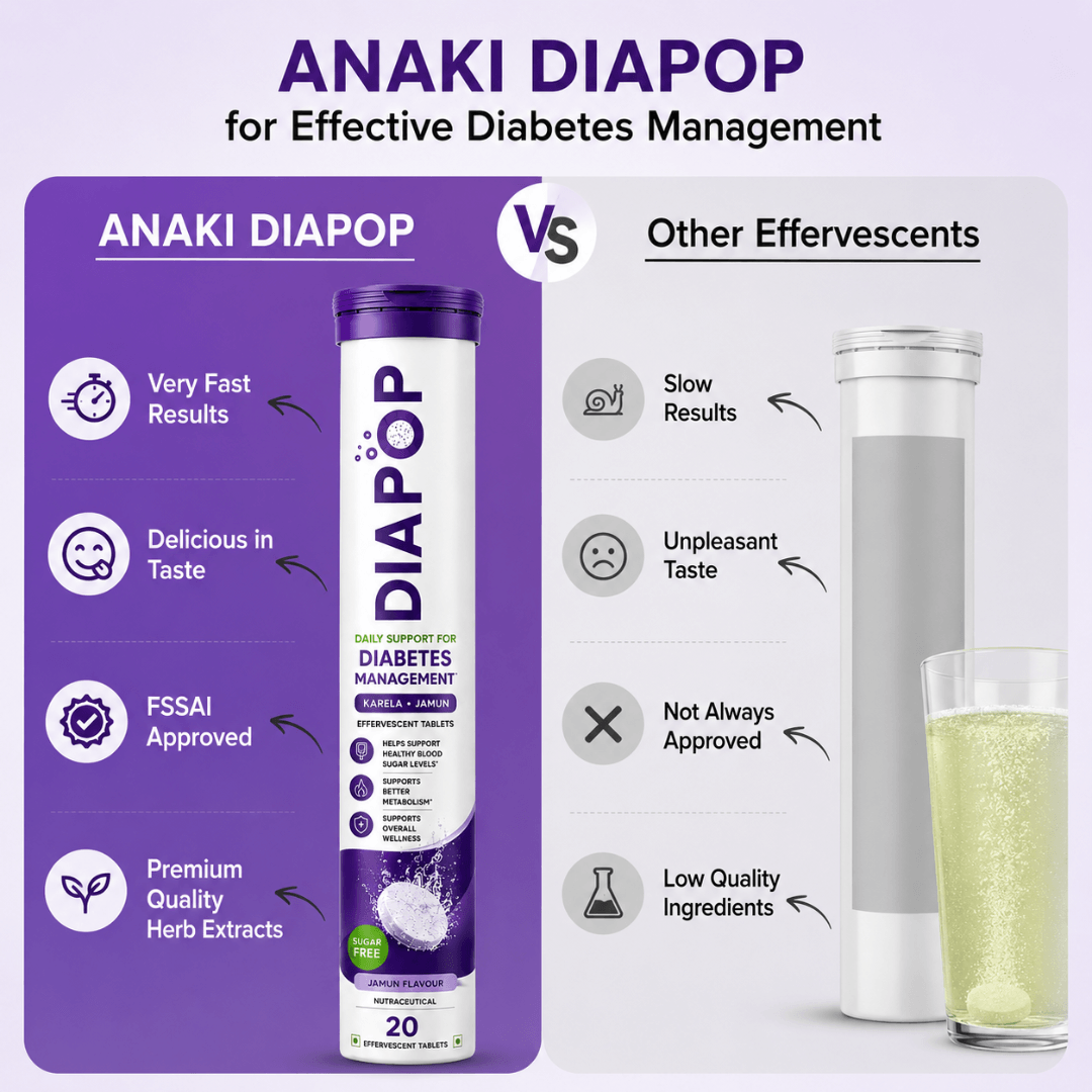 DIAPOP Karela Jamun Effervescent tablets for Diabetes