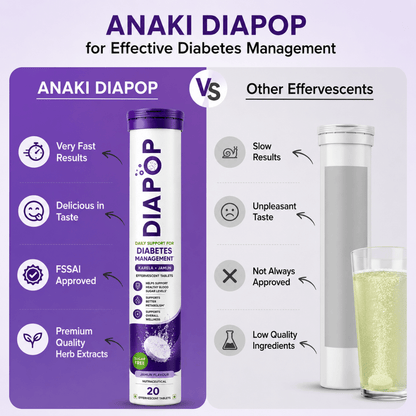 DIAPOP Karela Jamun Effervescent tablets for Diabetes