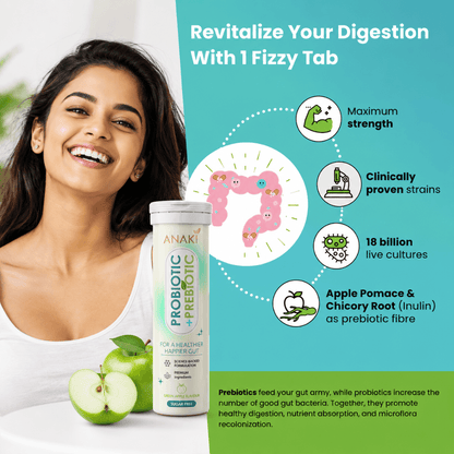 Prebiotic + Probiotic Effervescent tablets