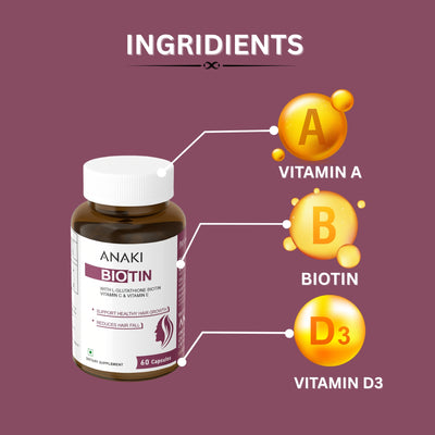 Biotin Capsules for Hair,Nails and Skin - With L-Glutathione, Boitin , Vitamin C & Vitamin E
