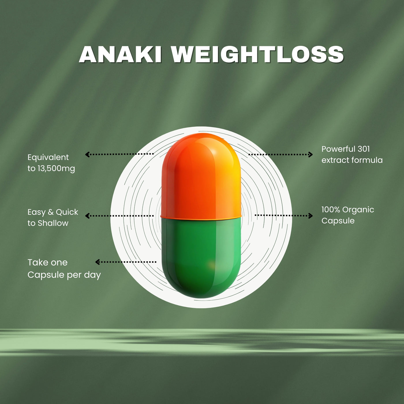 Weight Loss Capsule Complete Package  - AM  ||  PM -Pack Of 4 Bottles