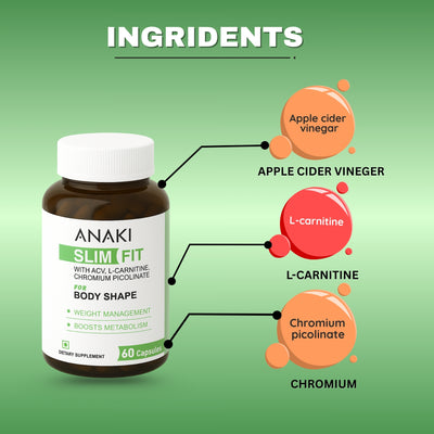 Weight Loss SLIMFIT With- ACV | L-Carnitine - 60 Capsules