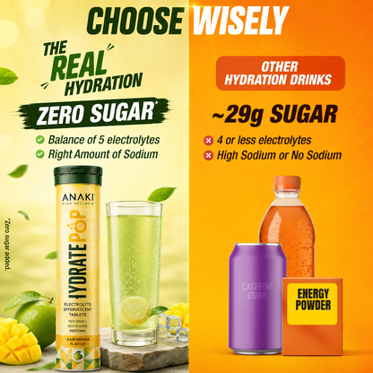 HydratePop Zero Sugar Instant Hydration Drink - Aam Panna