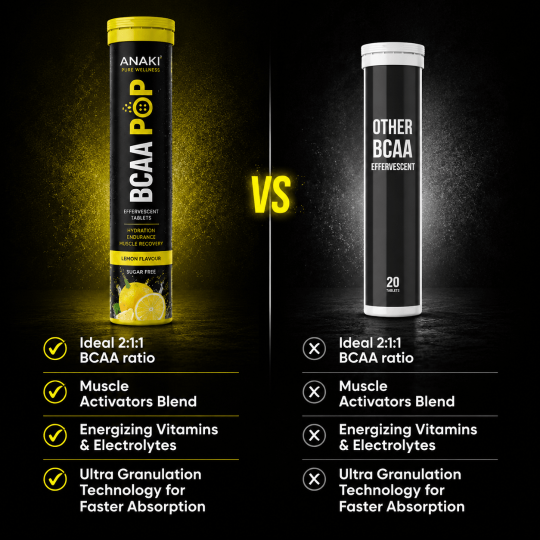 BCAA POP Effervescent Tablets for Muscle Growth, Repair and Recovery