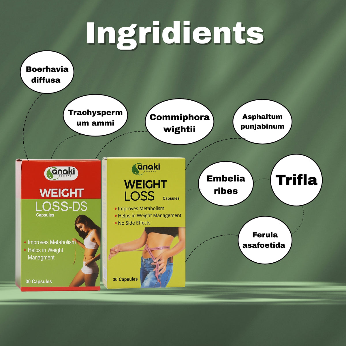 Weight Loss Capsule Complete Package  - AM  ||  PM -Pack Of 4 Bottles