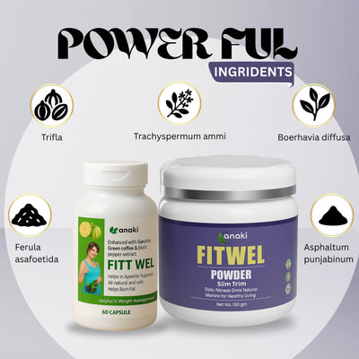 WEIGHT LOSS FITWEL HIGHER COMPOSITION-  CAPSULE & POWDER COMBO