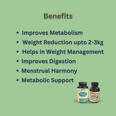 Weight Loss Fitwel Capsule & Powder - KGS and Fat Loss