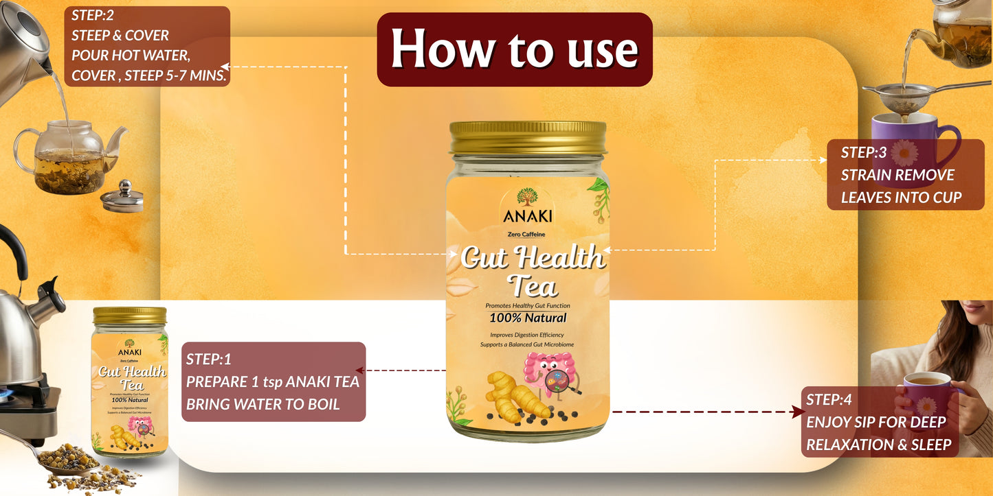 Anaki Gut Health Herbal Tea - 20 Sachets