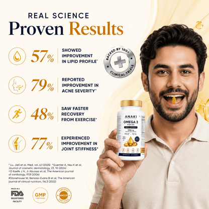 ANAKI™ Omega 3 Fish Oil Capsules - 60 Capsules