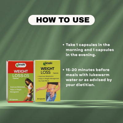 Weight Loss Capsule Complete Package  - AM  ||  PM -Pack Of 4 Bottles