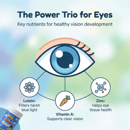 Anaki Kids Eyes Gummies for Vision Support | Lutein, Vitamin A & Zinc | Eye Health Supplement for Kids | Tasty Chewable Gummies | 30 Count-2+
