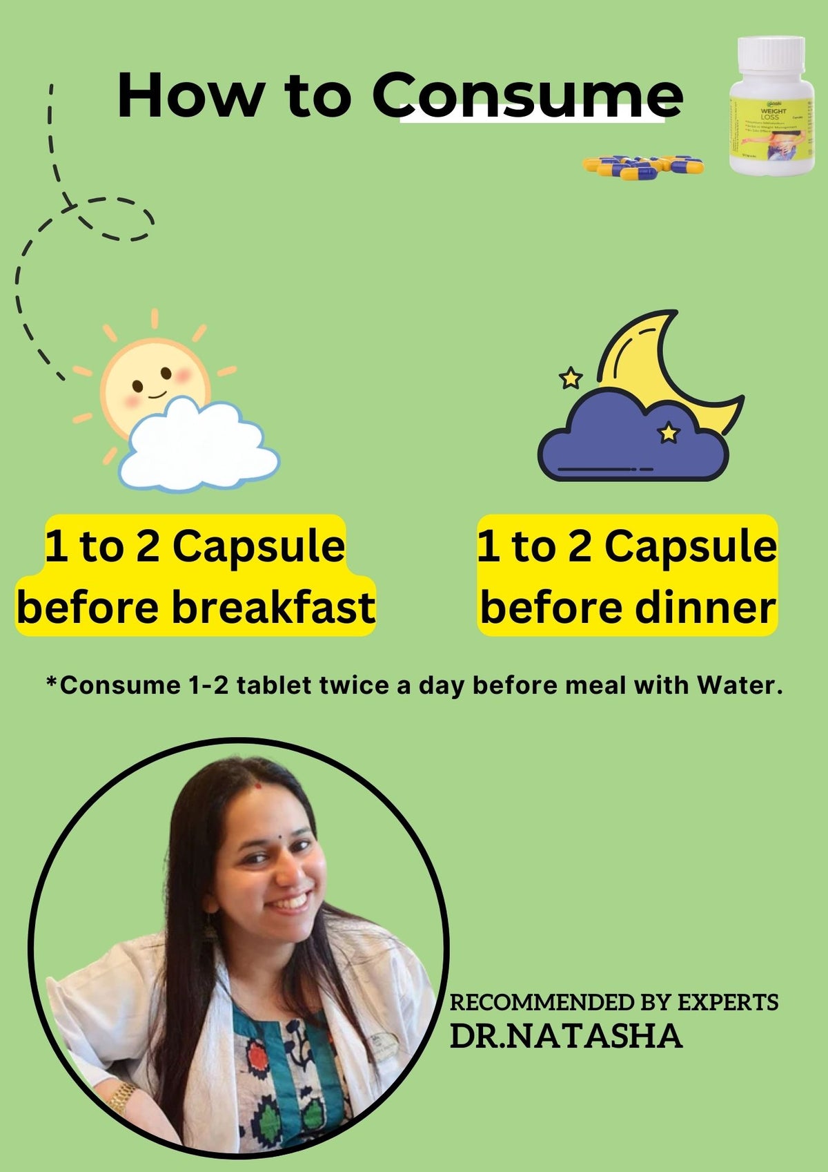 Weight Loss Capsule Complete Package  - AM  ||  PM -Pack Of 4 Bottles