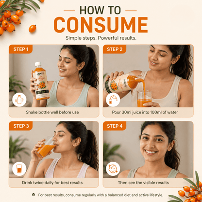 ANAKI Sea Buckthorn Berry Juice for Total Body Care & Wellness