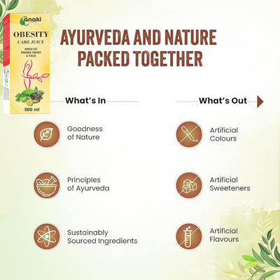 Anaki Weight Loss Obesity Care Juice - | 100% Natural & Ayurvedic | No Artificial Colours, Sugars & Flavours | Healthy Weight Management |Helps Boost Metabolism