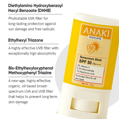 Anaki Sunscreen  Stick For Normal Skin Type Stick Spf 50, Pa++++ With Vitamin C, Niacinamide, Vitamin E | Water Resistant, Lightweight, No White Cast | Men & Women | - 15 Gm