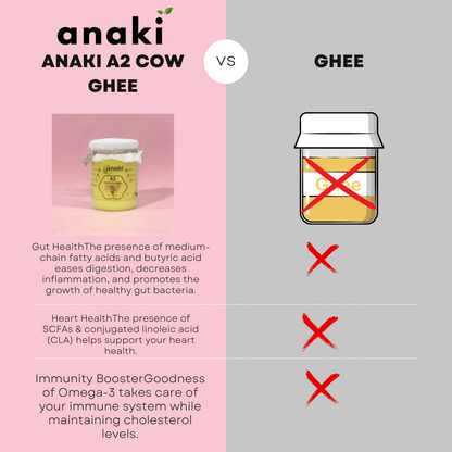 Anaki A2 Cow Ghee 100% Natural - 500 ML