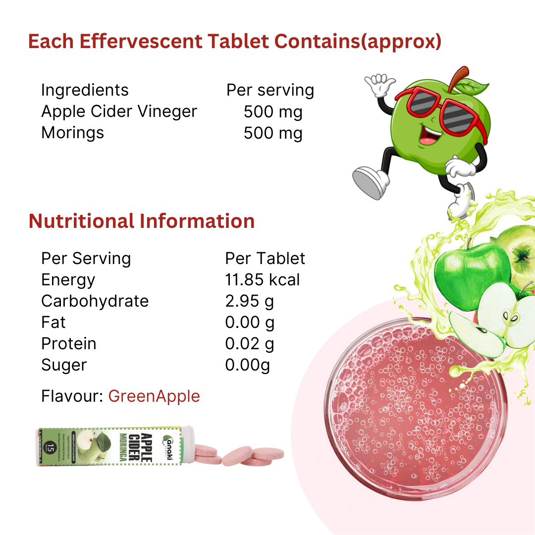 Anaki Acv Moringa Effervescent Tablet | Control Cravings  I No Maltodextrin & No Added Sugar I - Green Apple
