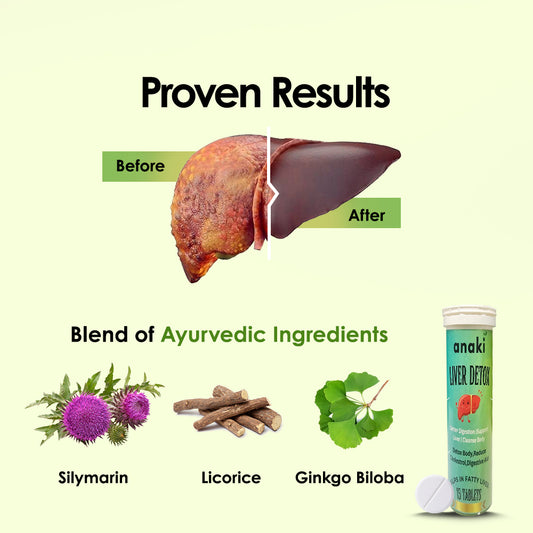 Anaki Liver Detox - Combat Fatty Liver Naturally