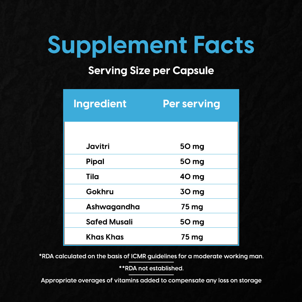 Anaki Energy 365 -  Natural Testo Booster and Performance Support