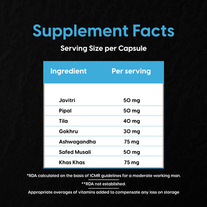 Anaki Energy 365 -  Natural Testo Booster and Performance Support