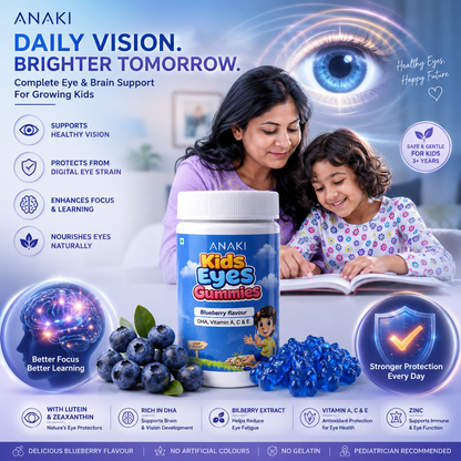 Anaki Kids Eyes Gummies for Vision Support | Lutein, Vitamin A & Zinc | Eye Health Supplement for Kids | Tasty Chewable Gummies | 30 Count-2+
