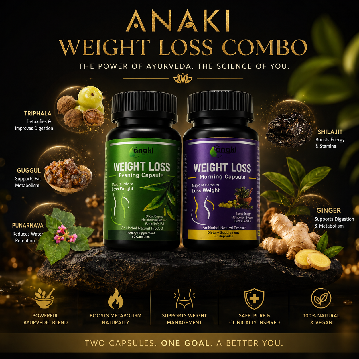 ANAKI Weight loss Combo