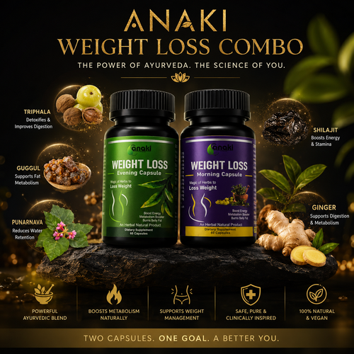 ANAKI Weight loss Combo