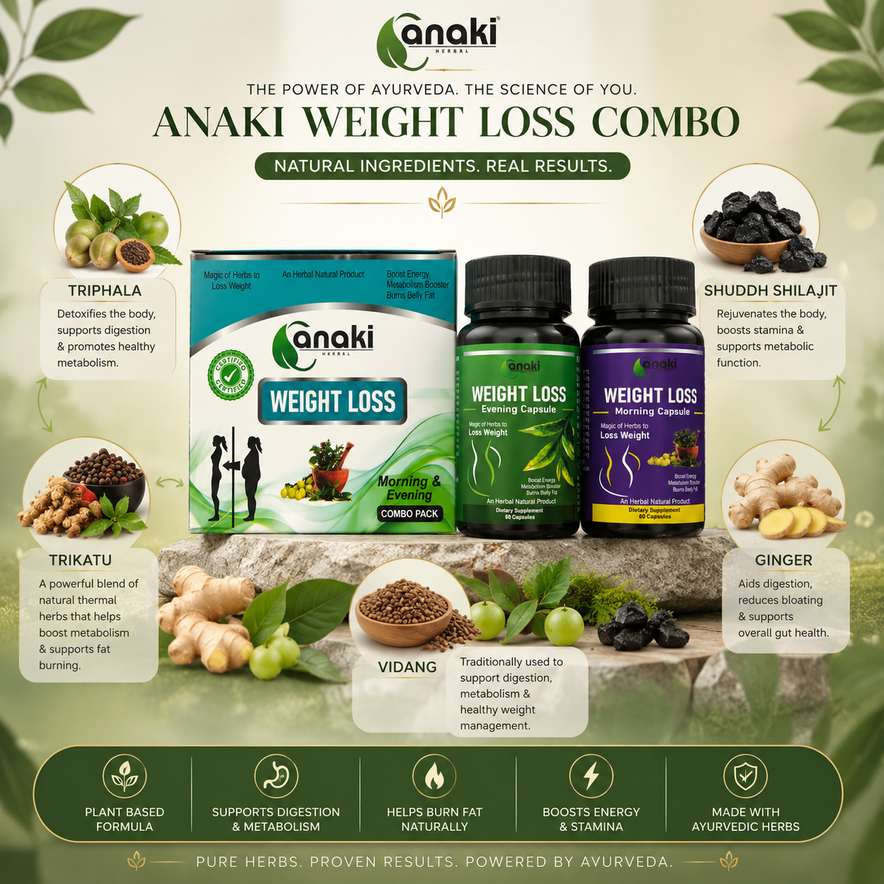 ANAKI Weight loss Combo
