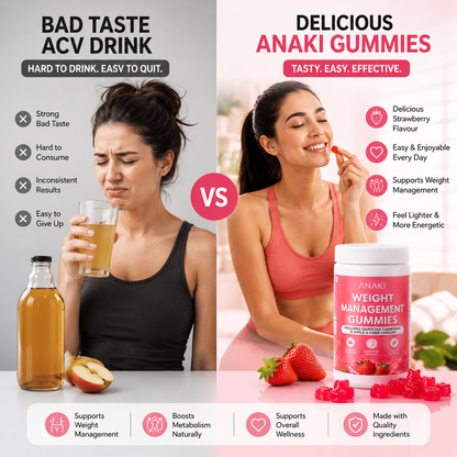 Anaki Weight Loss Support Gummies - No Sugar Added , With Garcinia and Apple Cider Vineger