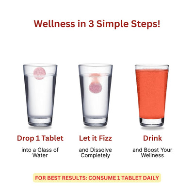 Anaki Weight Loss Effervescent Tablet with Garcinia Cambogi | Green Coffee Bean | Black Pepper Ext - Watermelon Flavour