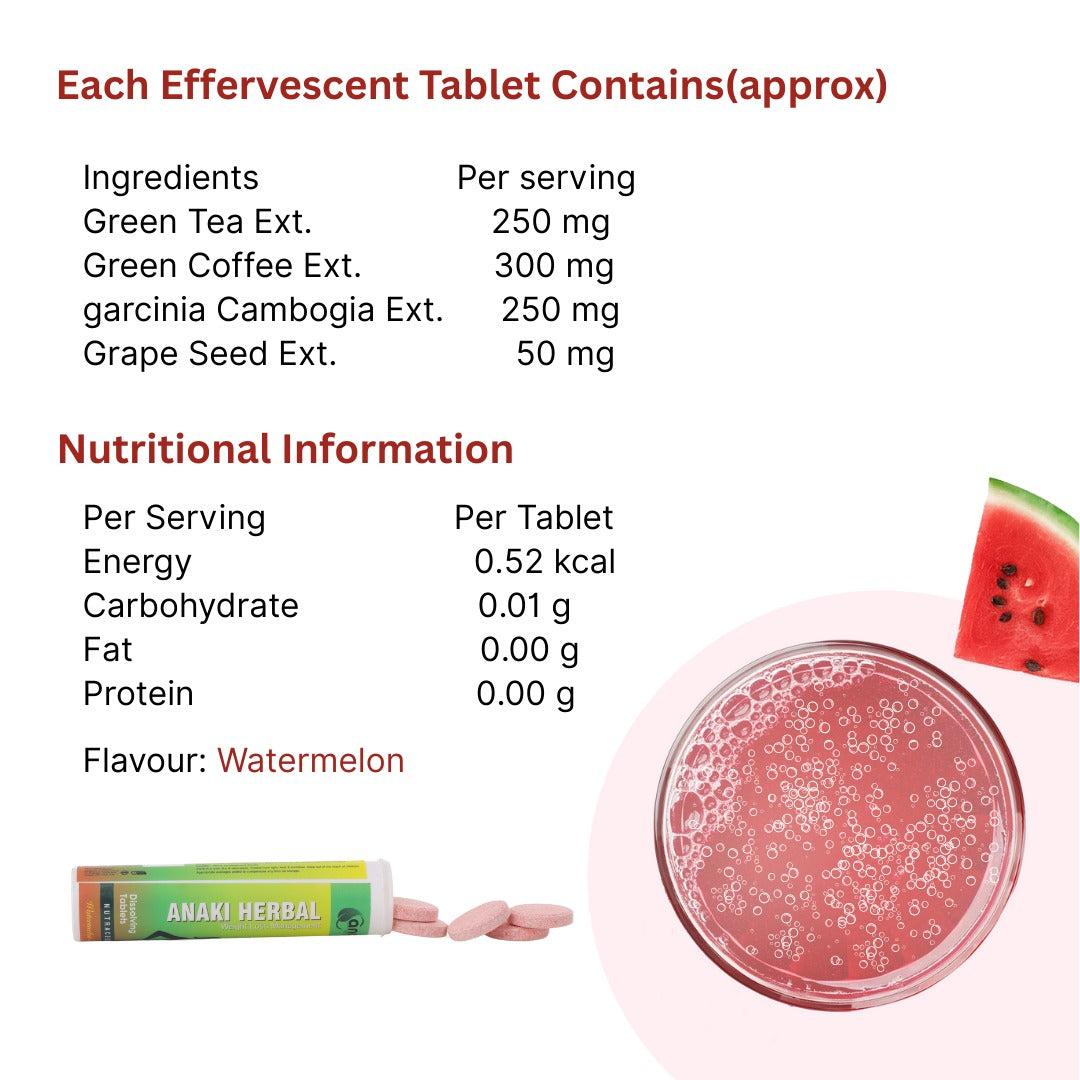Anaki Weight Loss Effervescent Tablet with Garcinia Cambogi | Green Coffee Bean | Black Pepper Ext - Watermelon Flavour