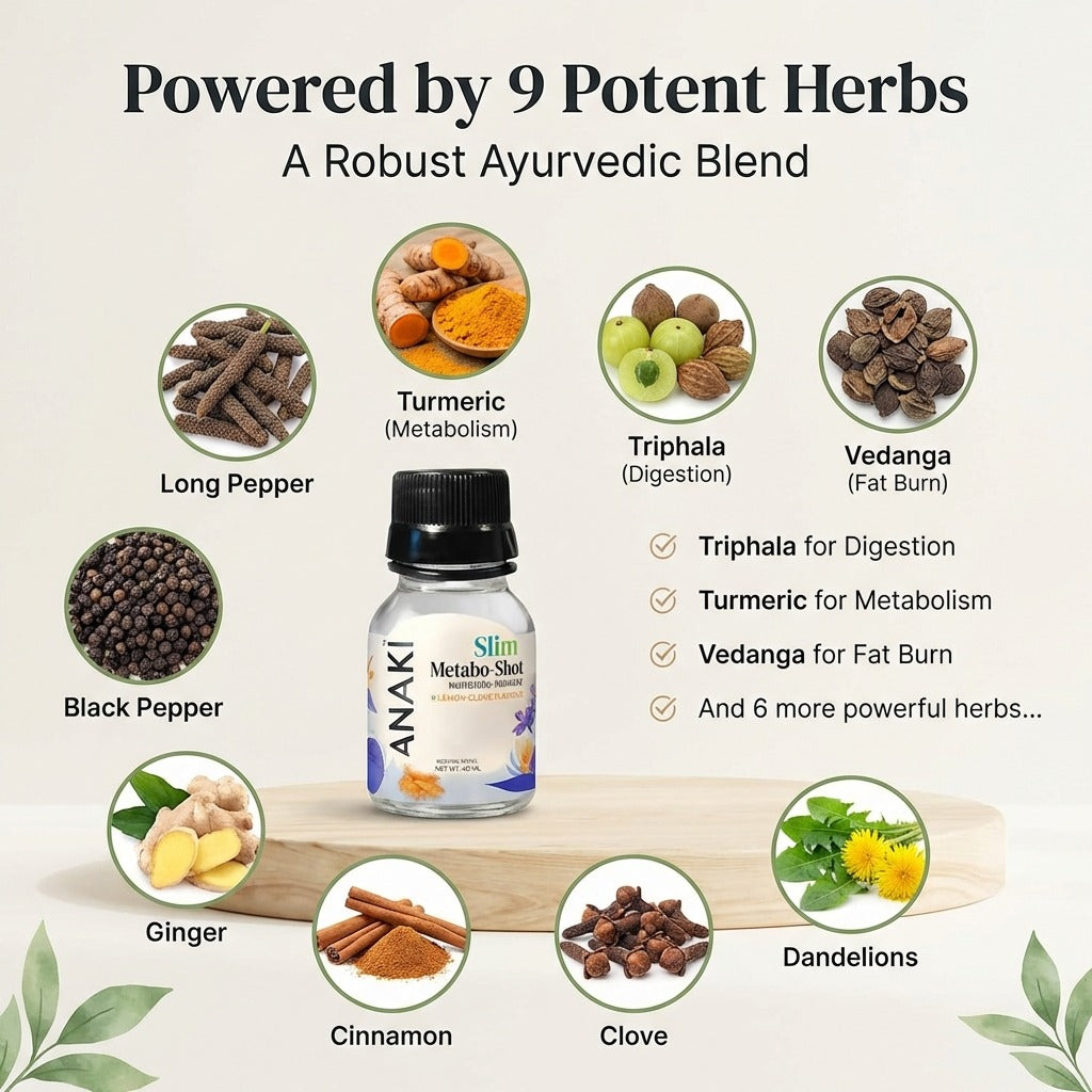 Anaki Slim Metabo-Shot – Herbal Weight Loss & Metabolism Booster Shot