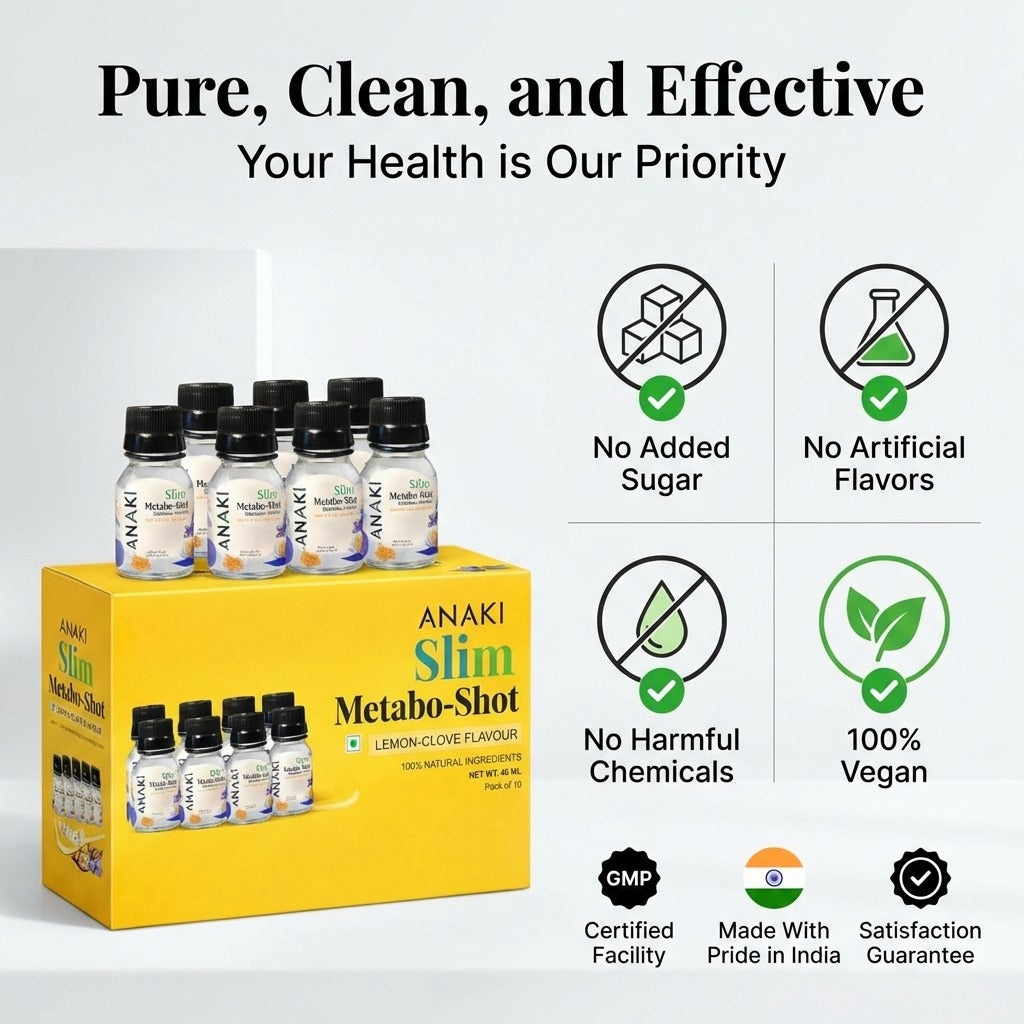 Anaki Slim Metabo-Shot – Herbal Weight Loss & Metabolism Booster Shot