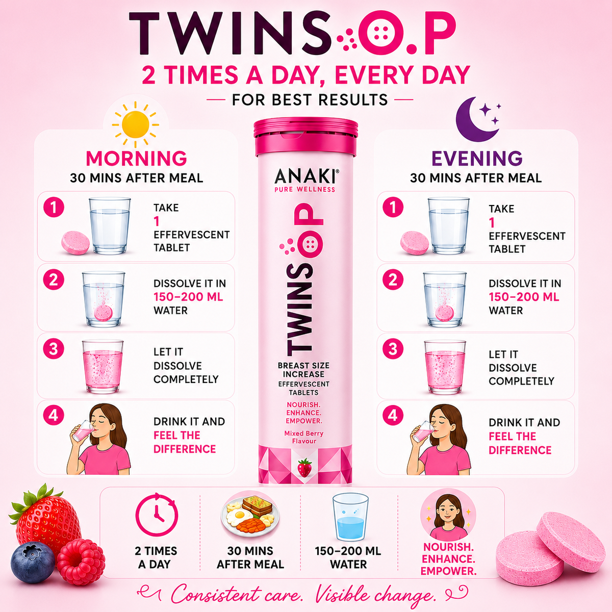 Twins POP Ayurvedic Breast Increase Effervescent