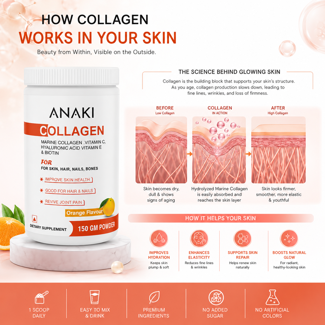 Collagen Builder Powder
