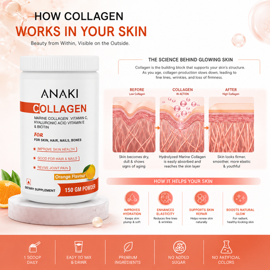 Collagen Builder Powder