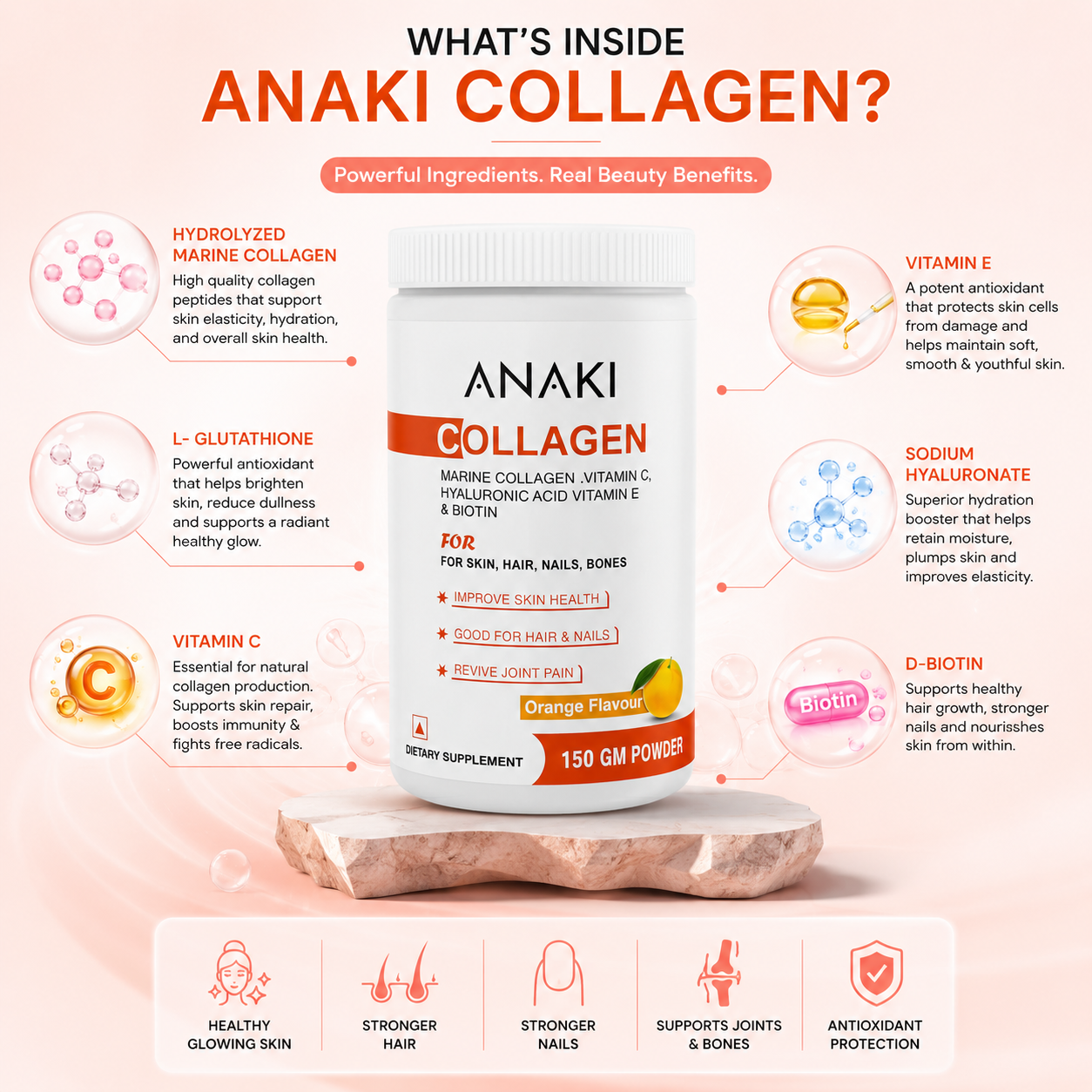 Collagen Builder Powder