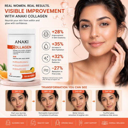 Collagen Builder Powder